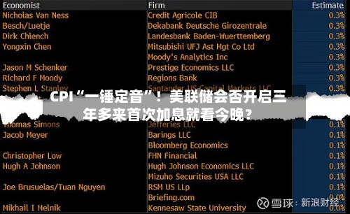 CPI“一锤定音”！美联储会否开启三年多来首次加息就看今晚？
