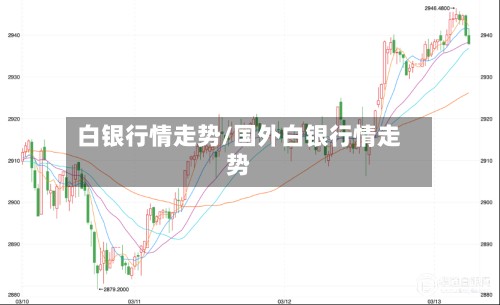 白银行情走势/国外白银行情走势-第2张图片