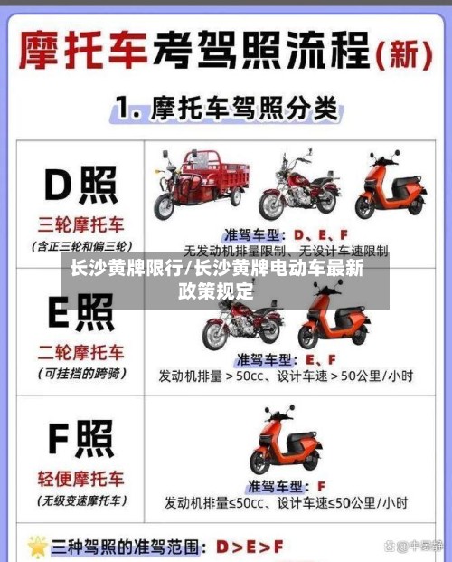 长沙黄牌限行/长沙黄牌电动车最新政策规定-第3张图片