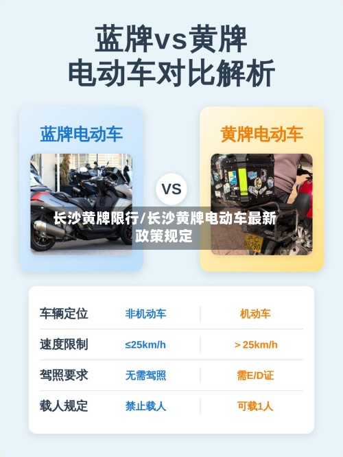 长沙黄牌限行/长沙黄牌电动车最新政策规定
