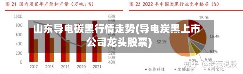 山东导电碳黑行情走势(导电炭黑上市公司龙头股票)