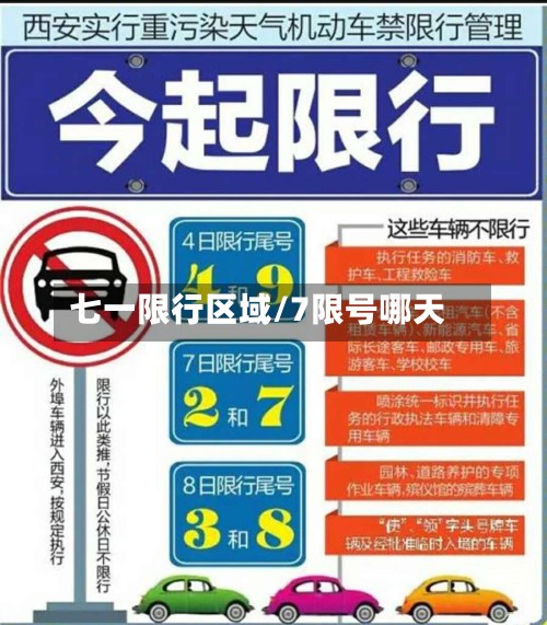 七一限行区域/7限号哪天-第3张图片