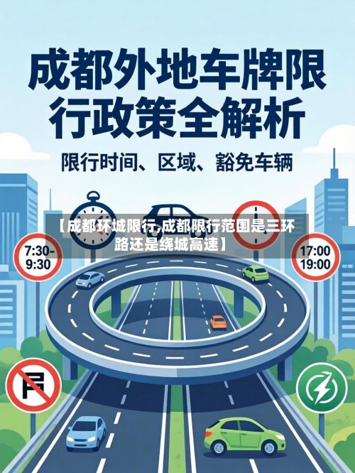 【成都环城限行,成都限行范围是三环路还是绕城高速】-第3张图片