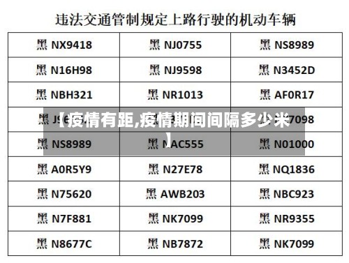 【疫情有距,疫情期间间隔多少米】