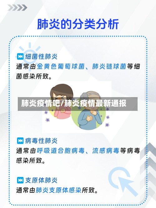 肺炎疫情吧/肺炎疫情最新通报-第2张图片