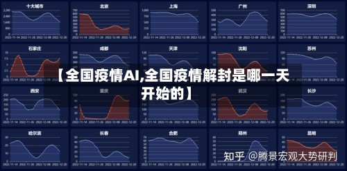 【全国疫情AI,全国疫情解封是哪一天开始的】-第3张图片