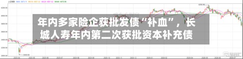 年内多家险企获批发债“补血”，长城人寿年内第二次获批资本补充债-第2张图片