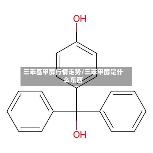 三苯基甲醇行情走势/三苯甲醇是什么东西