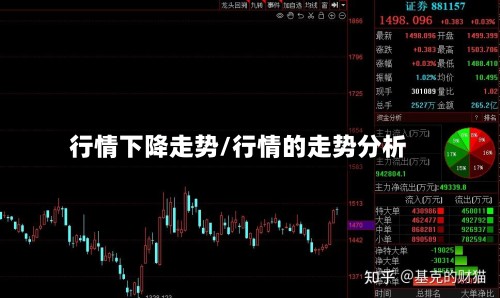 行情下降走势/行情的走势分析-第2张图片