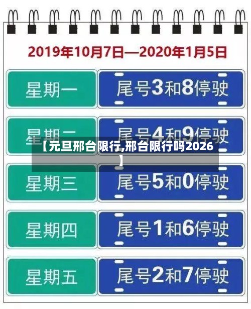 【元旦邢台限行,邢台限行吗2026】-第2张图片