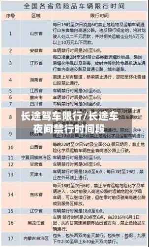 长途驾车限行/长途车夜间禁行时间段-第2张图片