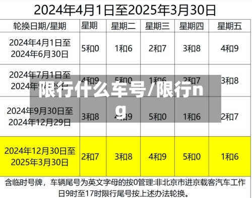 限行什么车号/限行ng