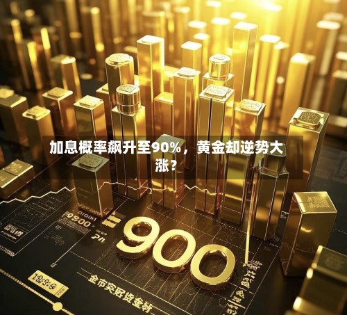 加息概率飙升至90%，黄金却逆势大涨？-第2张图片