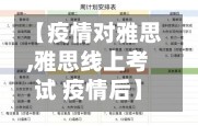 【疫情对雅思,雅思线上考试 疫情后】-第2张图片