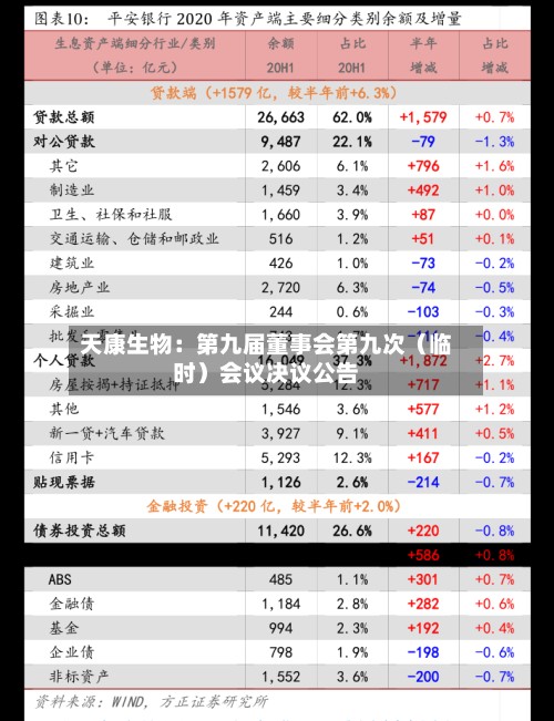 天康生物：第九届董事会第九次（临时）会议决议公告