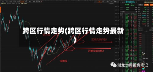 跨区行情走势(跨区行情走势最新)-第2张图片