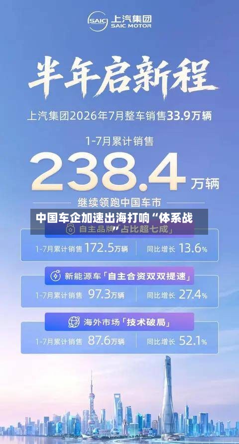 中国车企加速出海打响“体系战”-第3张图片