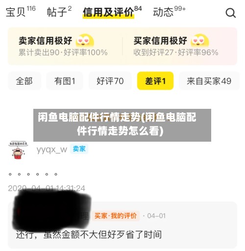 闲鱼电脑配件行情走势(闲鱼电脑配件行情走势怎么看)-第3张图片