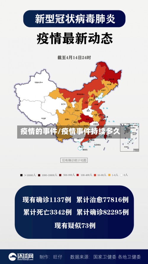 疫情的事件/疫情事件持续多久-第3张图片