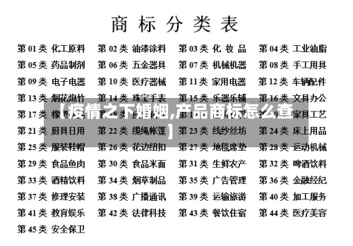 【疫情之下婚姻,产品商标怎么查】-第3张图片
