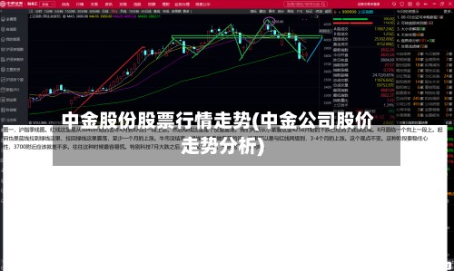 中金股份股票行情走势(中金公司股价走势分析)-第3张图片