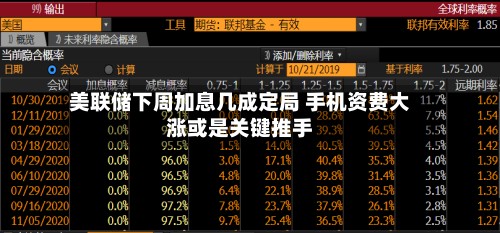 美联储下周加息几成定局 手机资费大涨或是关键推手-第2张图片