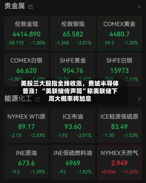 美股三大股指全线收涨，费城半导体普涨！“美联储传声筒”称美联储下周大概率将加息-第2张图片