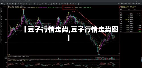 【豆子行情走势,豆子行情走势图】