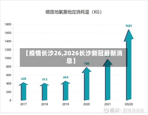 【疫情长沙26,2026长沙新冠最新消息】