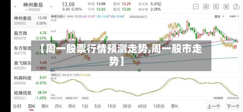 【周一股票行情预测走势,周一股市走势】-第2张图片