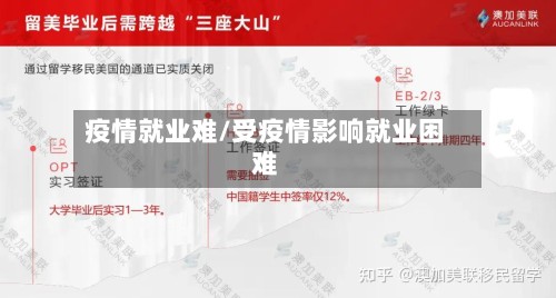 疫情就业难/受疫情影响就业困难-第3张图片