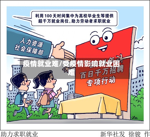 疫情就业难/受疫情影响就业困难