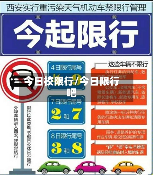 今日校限行/今日限行吧-第2张图片