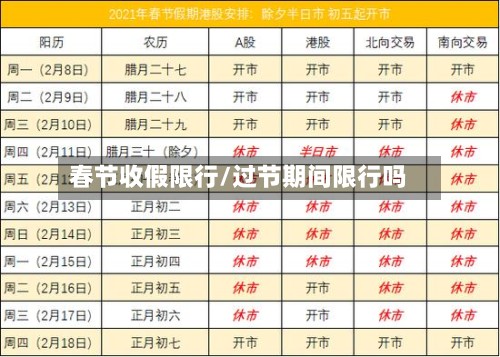 春节收假限行/过节期间限行吗