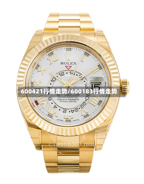 600421行情走势/600183行情走势
