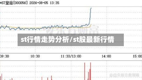 st行情走势分析/st股最新行情-第2张图片