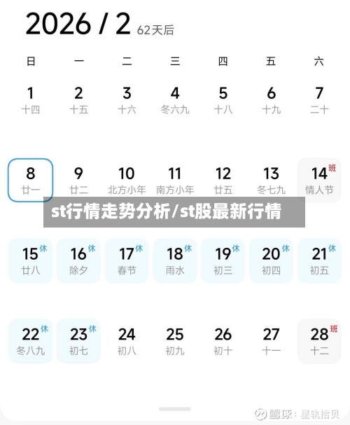 st行情走势分析/st股最新行情