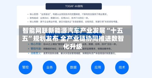 智能网联新能源汽车产业发展“十五五”规划发布 全产业链协同推进数智化升级