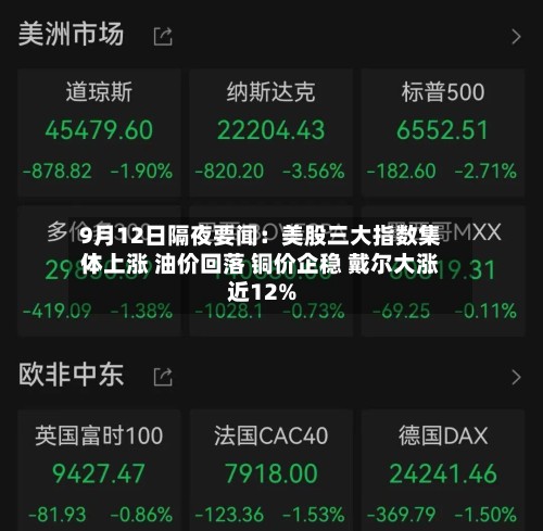 9月12日隔夜要闻：美股三大指数集体上涨 油价回落 铜价企稳 戴尔大涨近12%-第1张图片