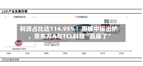 利润占比达114.95%！面板中报出炉，京东方A与TCL科技“赢麻了”