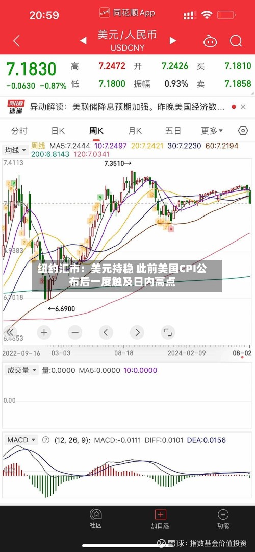 纽约汇市：美元持稳 此前美国CPI公布后一度触及日内高点-第3张图片