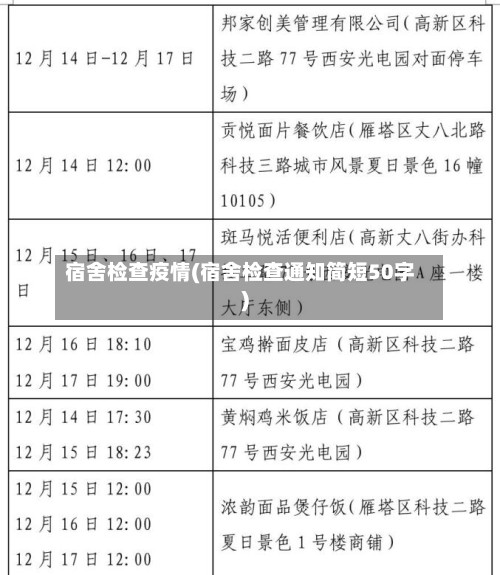 宿舍检查疫情(宿舍检查通知简短50字)-第2张图片