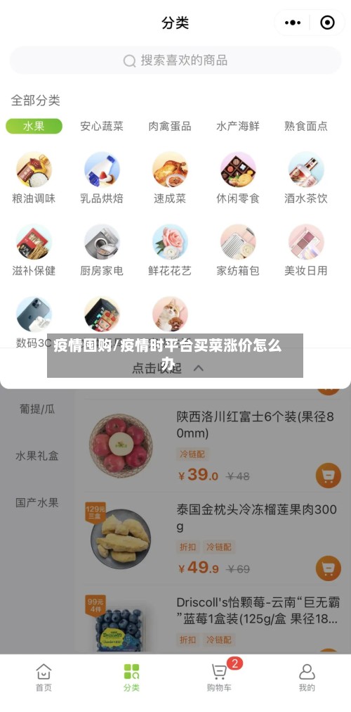 疫情囤购/疫情时平台买菜涨价怎么办-第2张图片
