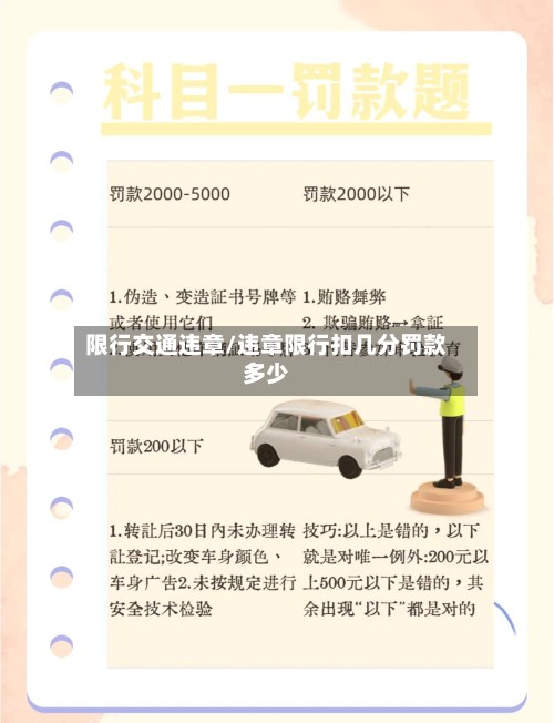 限行交通违章/违章限行扣几分罚款多少