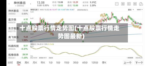 十点股票行情走势图(十点股票行情走势图最新)