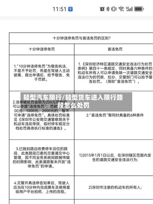 轻型汽车限行/轻型货车进入限行路段怎么处罚-第3张图片
