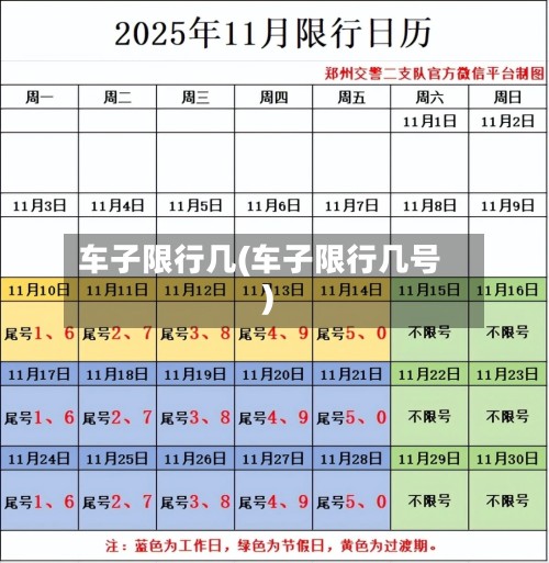 车子限行几(车子限行几号)-第2张图片