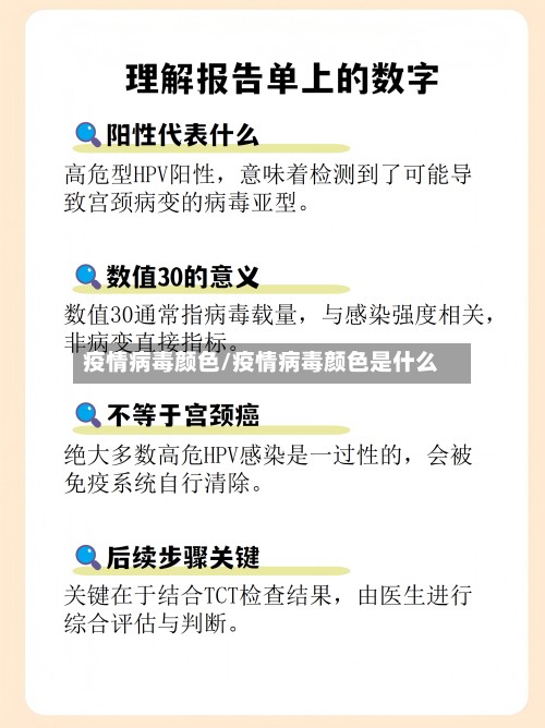疫情病毒颜色/疫情病毒颜色是什么-第2张图片