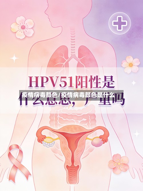 疫情病毒颜色/疫情病毒颜色是什么-第3张图片