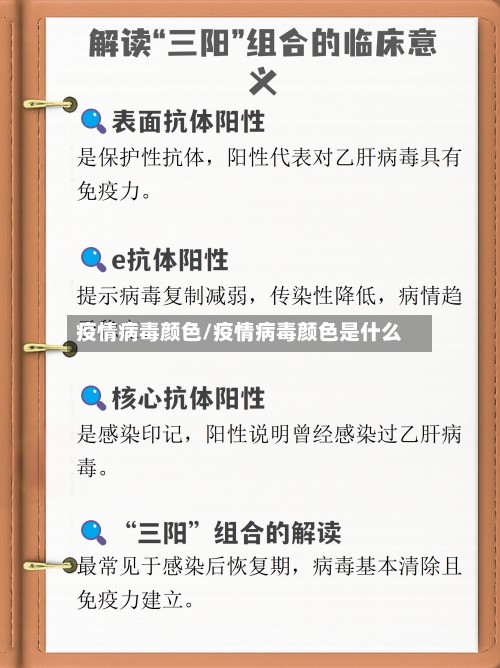 疫情病毒颜色/疫情病毒颜色是什么